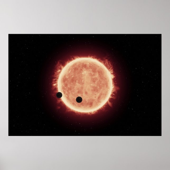 Planetter som transiterar Red Dwarf Star i Trappis Poster (Framsidan)