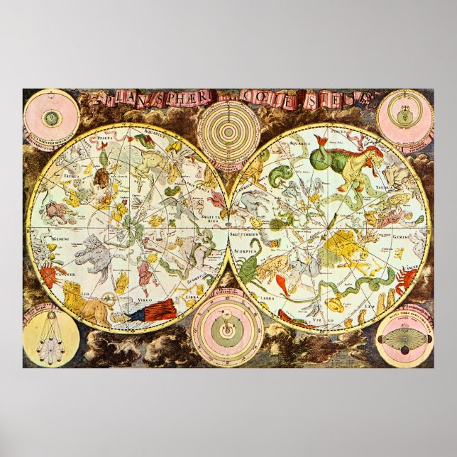 Planisphæ i Coeleste: Astrologi - Poster (Framsidan)