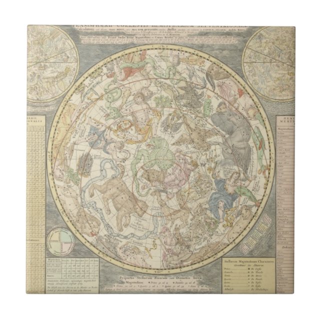 Planisphaerii Coelestis Hemis. Kakelplatta (Framsidan)