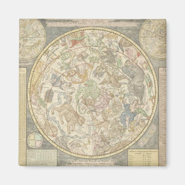 Planisphaerii Coelestis Hemis. Magnet (Framsidan)
