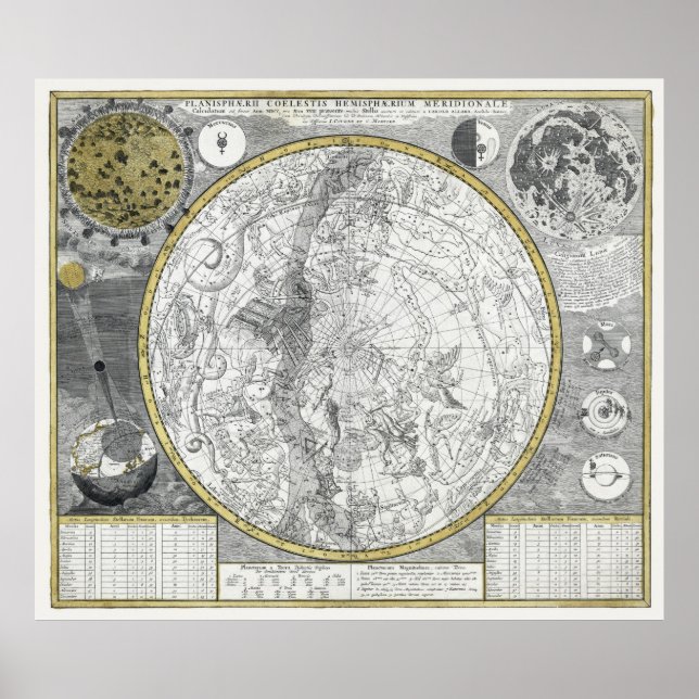 PLANISPHERE STAR CHART of 1700 Poster (Framsidan)