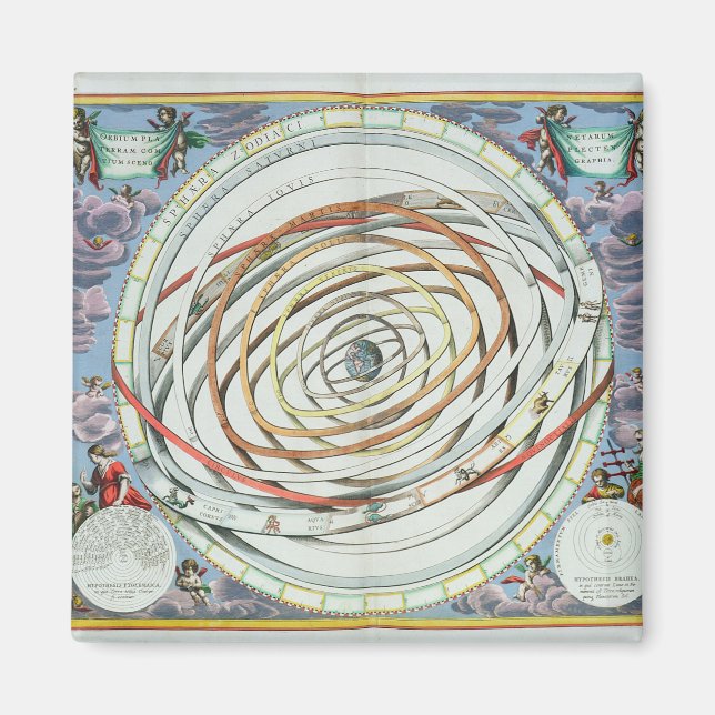 Plantor Magnet (Framsidan)