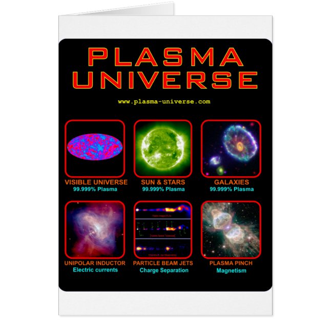 Plasmauniversum Hälsningskort (Framsidan)