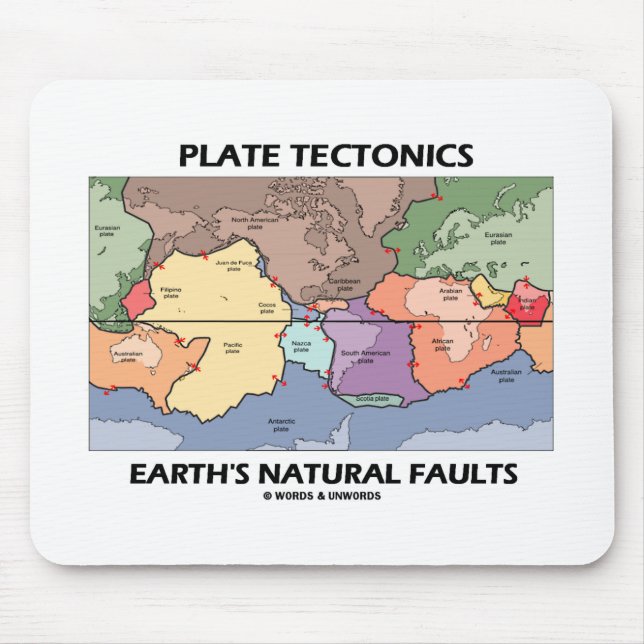 Plate Tectonics Earth's Natural Faults (världskart Musmatta (Framsidan)