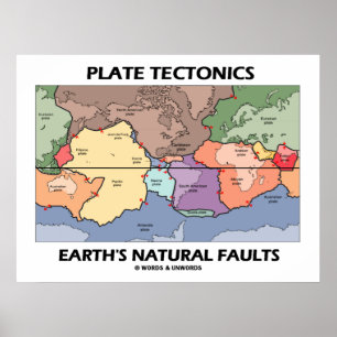 Plate Tectonics Earth's Natural Faults (världskart Poster