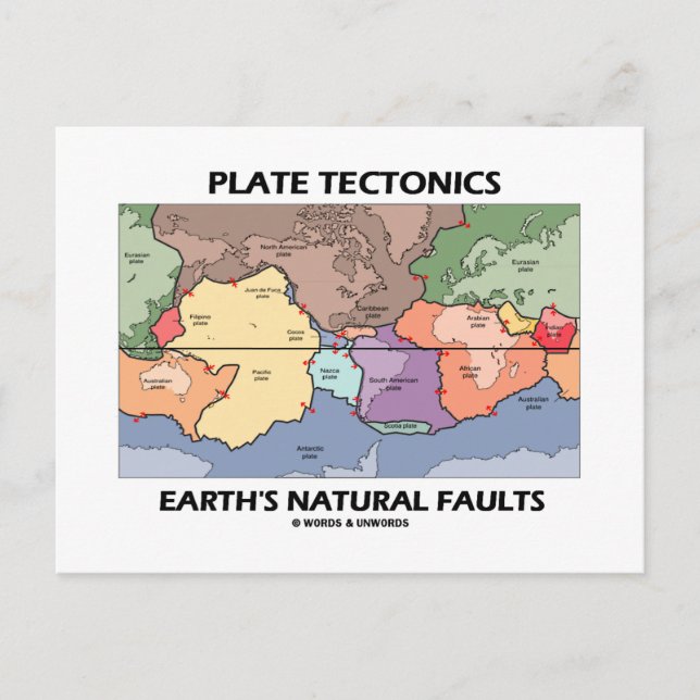 Plate Tectonics Earth's Natural Faults (världskart Vykort (Framsida)