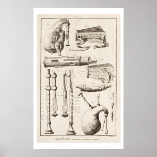 Plätera VI: Blåsinstrument från encyklopedinollan Poster