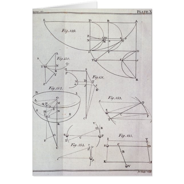 Plätera XIX och att illustrera propositionen LXV Hälsningskort (Framsidan)