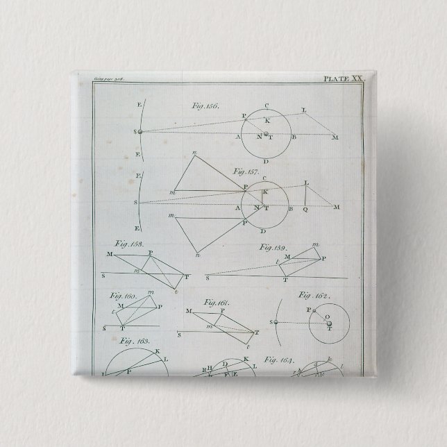 Plätera XX från volym mig Knapp (Framsida)