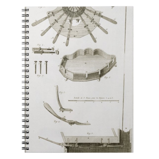 Plätera XX: Spridningen och arbetena av pedalerna Anteckningsbok (Framsidan)