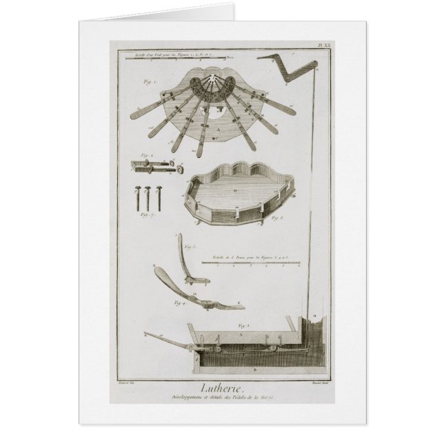 Plätera XX: Spridningen och arbetena av pedalerna Hälsningskort (Framsidan)