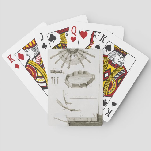 Plätera XX: Spridningen och arbetena av pedalerna Spelkort (Baksidan)