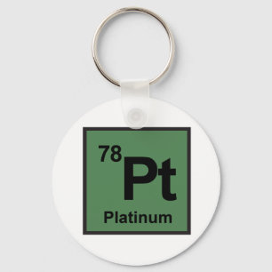 Platinum Keychain Nyckelring