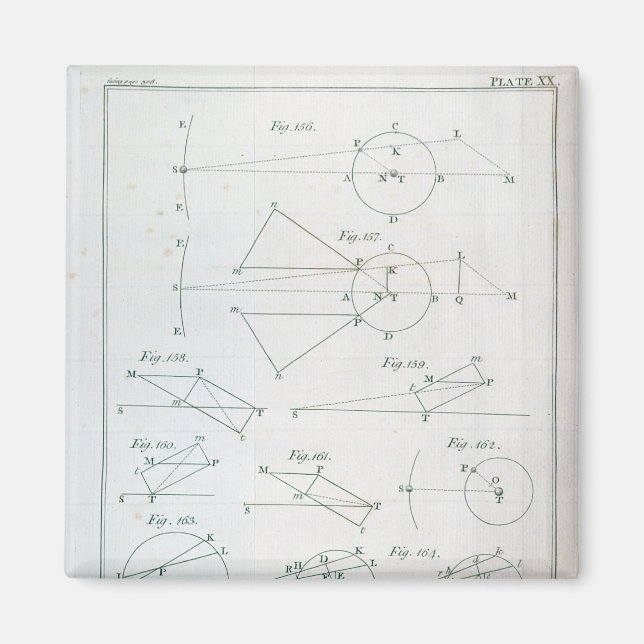 Plats XX från volym I Magnet (Framsidan)