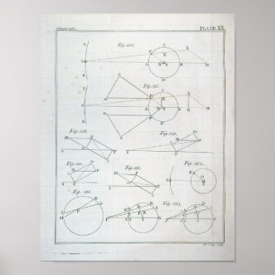 Plats XX från volym I Poster