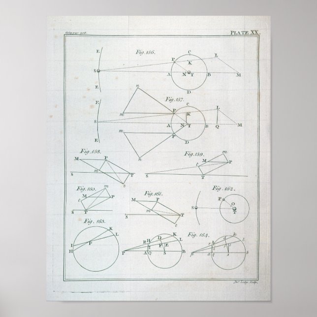 Plats XX från volym I Poster (Framsidan)
