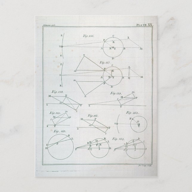 Plats XX från volym I Vykort (Framsida)