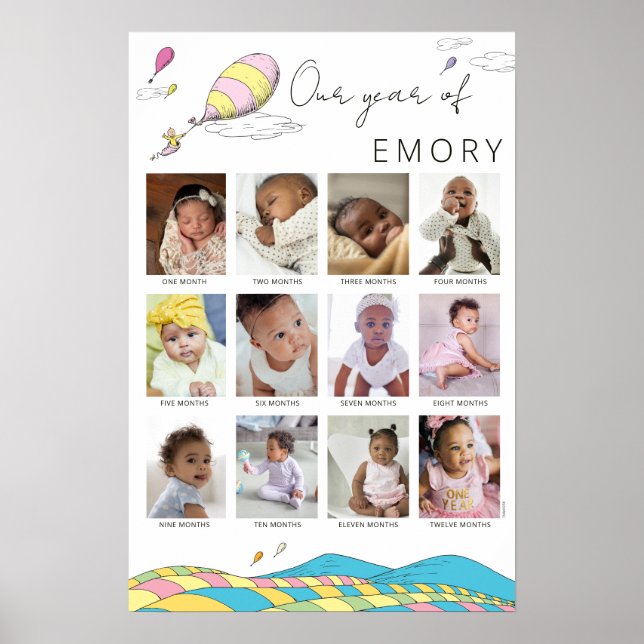 Platserna du kommer att hamna på | Babyns första å Poster (Framsidan)