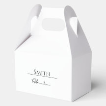 Platshållarkort för mall Bord