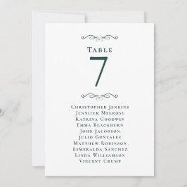 Platskort för bröllopsgäster Bordnummer Smaragdgrö