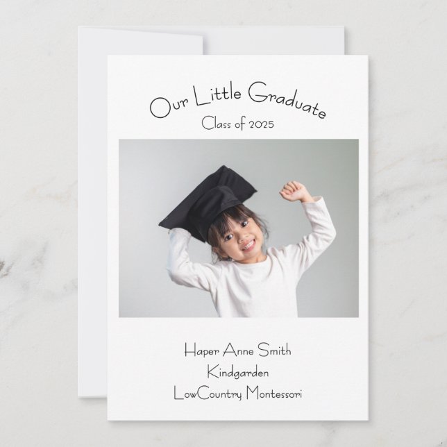 Platt annortskort meddelande (Framsida)