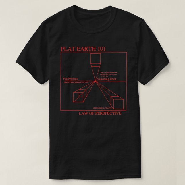Platt jorddesign, planerad mark 101 Perspecti-lag T Shirt (Design framsida)