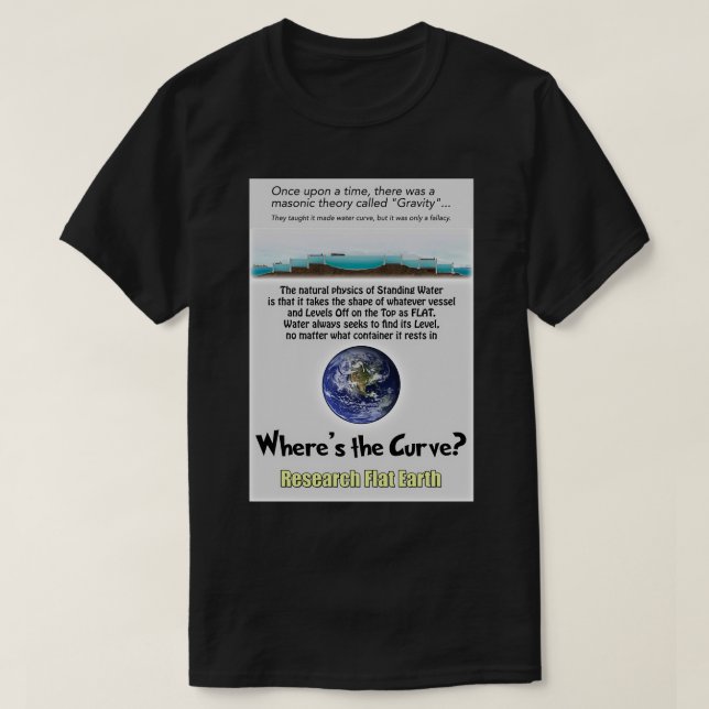 Platta jordlotterWherex27s kurvequot T Shirt (Design framsida)