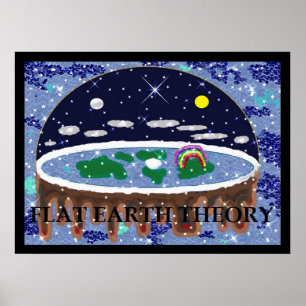 Plattformsteoripart Poster