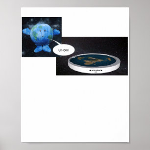Plattjord i dag poster
