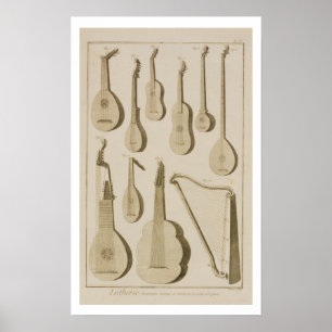 Plattor III: Ancient och modern, strippad och ploc Poster