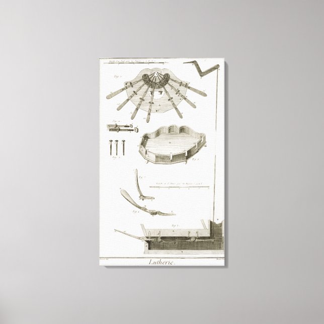 Plattor XX: Spridning och funktion av pedalerna i Canvastryck (Framsida)