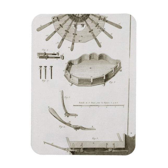 Plattor XX: Spridning och funktion av pedalerna i Magnet (Vertikal)