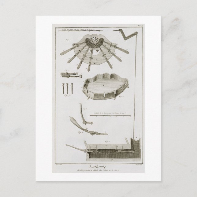 Plattor XX: Spridning och funktion av pedalerna i Vykort (Framsida)