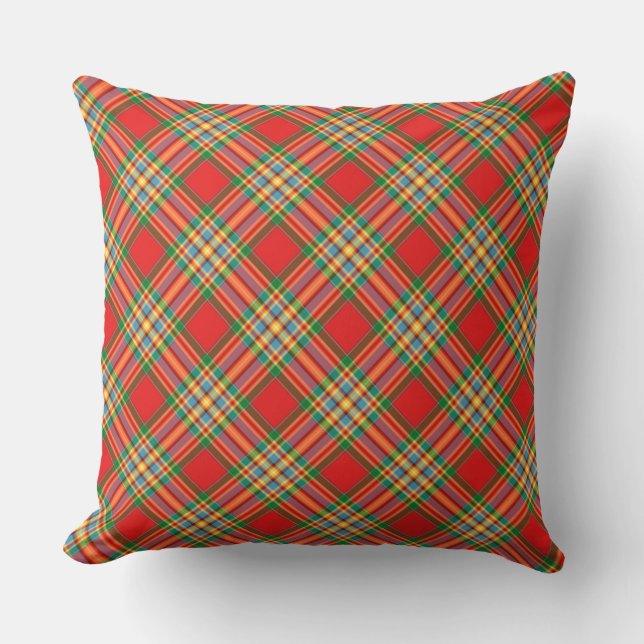 Play Dekorativ kudde Chattan Tartan Play Pillows (Framsida)