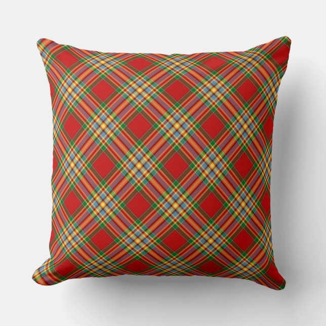 Play Dekorativ kudde Chattan Tartan Play Pillows (Framsida)