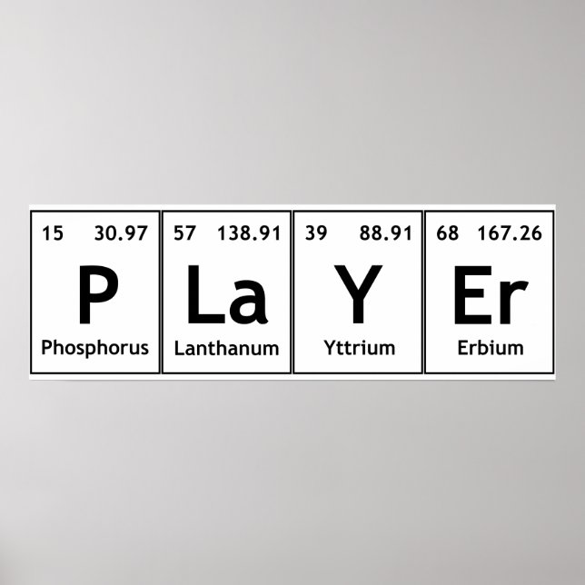 PLaYEr Periodisk Bord Inslag Ord-kemi Poster (Framsidan)