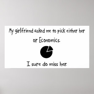 Plocka Girlkompis eller Economics Poster