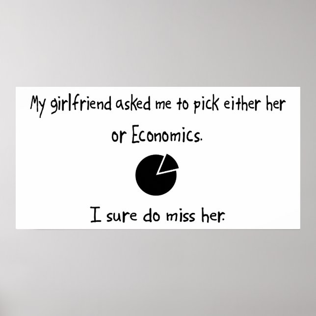 Plocka Girlkompis eller Economics Poster (Framsidan)