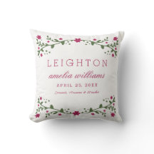 Plum Blommigt Baby Birdinformationsblad