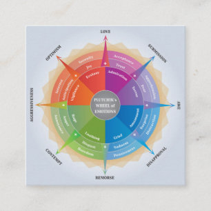 Plutchiks Wheel of Känslor - Psychology Diagram Fyrkantigt Visitkort