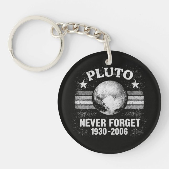 Pluto Glöm Aldrig (Framsidan)