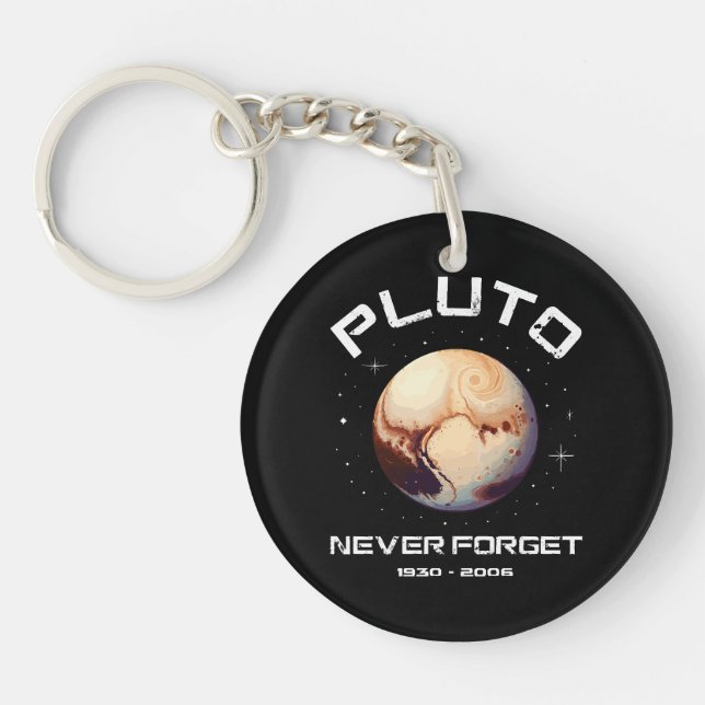Pluto Glöm Aldrig (Framsidan)