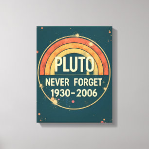 Pluto Glöm Aldrig 1930-2006 Vintage Retro Canvastryck