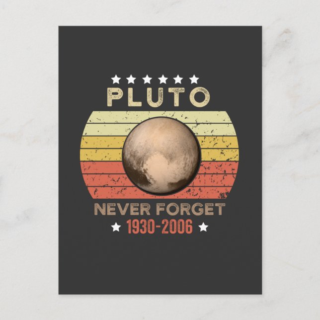 Pluto Glöm Aldrig 1930-2006 Vykort (Framsida)