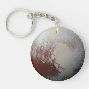 Pluto-planet