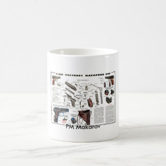 PM Makarov Kaffemugg