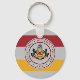 + PMC CAMO-nyckelkedja 3 stilar Nyckelring