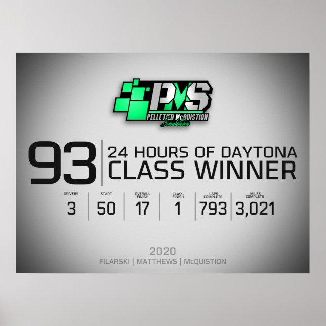 PMS 2020 Daytona, 24 timmars vinnare Poster (Framsidan)