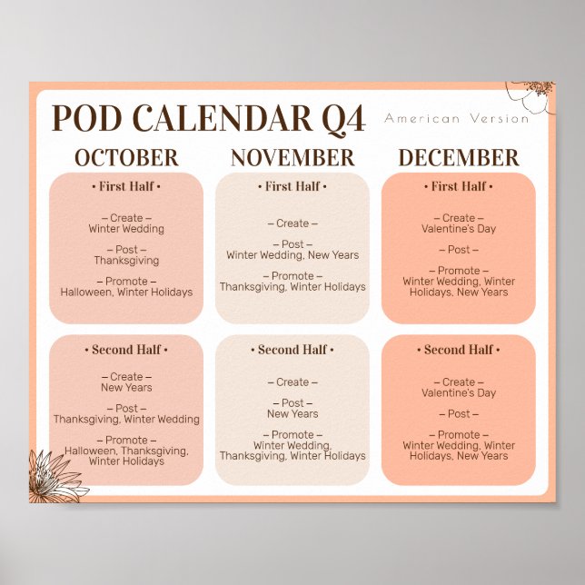 POD - befordringskalender 4:e kvartalet Poster (Framsidan)