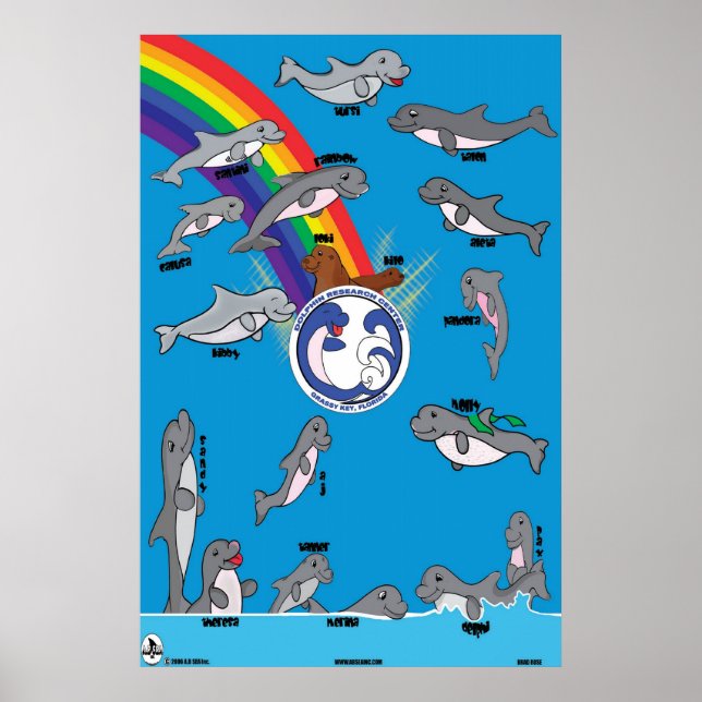 "PODEN" POSTER (Framsidan)